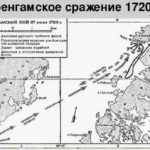 СЕВЕРНАЯ ВОЙНА (1700—21) победа на море открыло проход для России