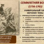 Россия и Семилетняя война (1756—63)